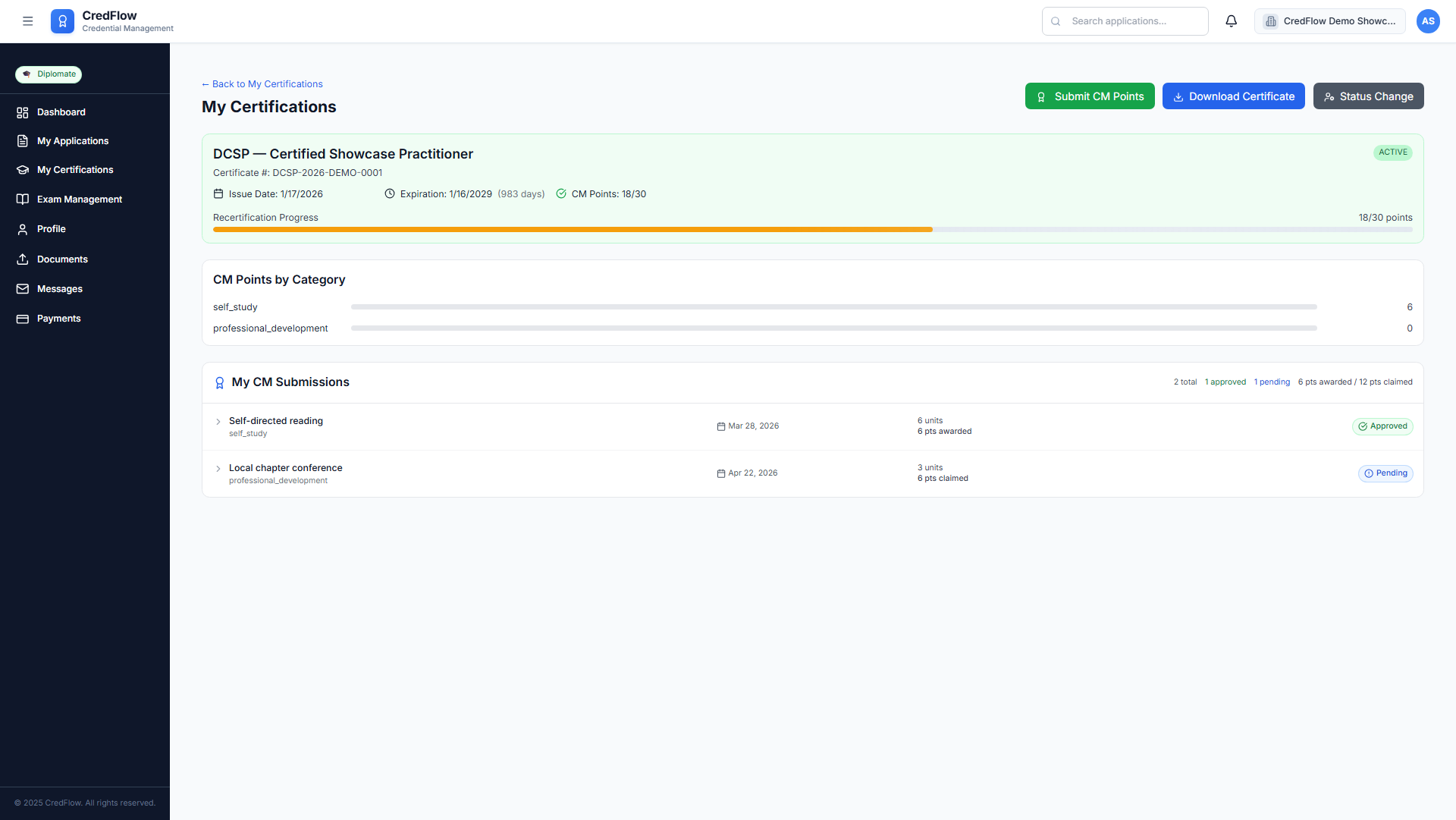 Credential lifecycle workflows